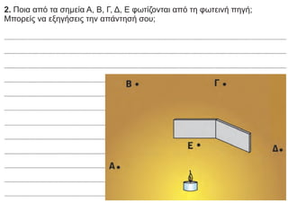 2. Ποια από τα σημεία Α, Β, Γ, Δ, Ε φωτίζονται από τη φωτεινή πηγή;
Μπορείς να εξηγήσεις την απάντησή σου;
 