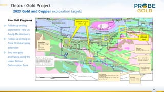 Detour Gold Project
9
2023 Gold and Copper exploration targets
Former Selbaie Mine
53Mt @ 1% Cu, 2% Zn,
41 g/t Ag, 0.6 g/t Au
D-20 Zone
8.9 g/t Au / 5.1m
24.3 g/t Au, 1.8% Cu / 1.1m
Historic Resource
1.5Mt @ 95 g/t Ag
~4.8Moz Ag
B-26 Deposit
Inferred 4.4Mt @ 2% Cu, 0.2% Zn, 1.1 g/t
Au, 9.0 g/ t Ag
Indicated 7.0Mt @ 1.3% Cu, 1.8% Zn, 0.6
g/t Au, 45 g/t Ag
Beschefer
55.6 g/t Au / 5.57m
13.1 g/t Au / 8.75m
Zone 58N
2.87Mt @ 5.8 g/t
Au
Indicated
534,000oz
Zone 58N Shear
Splay
Sunday Lake
Deformation Zone
B-26 Horizon
Lower Detour (grasset) Deformation
Zone 2023 Drill
programs
(new)
Probe Cu-Au-Ag-Mo Discovery
0.3% Cu over 18.45m (84-102.45m)
0.3% Cu over 19m (108-127m)
0.5% Cu over 12m (137-149m)
0.35% Cu over 5m (155-160m)
0.27% Cu over 15.5m (188-203.5m)
0.42% Cu over 5.2m (210.5-215.7)
2023 Drill program
(follow up)
Four Drill Programs
▷ Follow-up drilling
planned for new Cu-
Au-Ag-Mo discovery
▷ Follow-up drilling on
Zone 58 shear splay
extension
▷ Two new gold
anomalies along the
Lower Detour
Deformation Zone
 