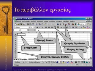 Παπαδάκης
Σ.
–
Χατζηπέρης
Ν
«Βασικές
Δεξιότητες
στις
ΤΠΕ»
6
Επιμορφωτής:Ονομ/νυμο Επιμορφωτή Εξοικείωση με το περιβάλλον εργασίας υπολογιστικού φύλλου
Το περιβάλλον εργασίας
 
