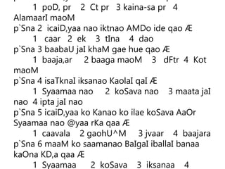 1 poD, pr 2 Ct pr 3 kaina-sa pr 4
AlamaarI maoM
p`Sna 2 icaiD,yaa nao iktnao AMDo ide qao Æ
1 caar 2 ek 3 tIna 4 dao
p`Sna 3 baabaU jaI khaM gae hue qao Æ
1 baaja,ar 2 baaga maoM 3 dFtr 4 Kot
maoM
p`Sna 4 isaTknaI iksanao KaolaI qaI Æ
1 Syaamaa nao 2 koSava nao 3 maata jaI
nao 4 ipta jaI nao
p`Sna 5 icaiD,yaa ko Kanao ko ilae koSava AaOr
Syaamaa nao @yaa rKa qaa Æ
1 caavala 2 gaohU^M 3 jvaar 4 baajara
p`Sna 6 maaM ko saamanao BaIgaI iballaI banaa
kaOna KD,a qaa Æ
1 Syaamaa 2 koSava 3 iksanaa 4
 
