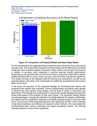 ENHANCING ACCURACY IN HEART DISEASE PREDICTION: A HYBRID APPROACH | PDF