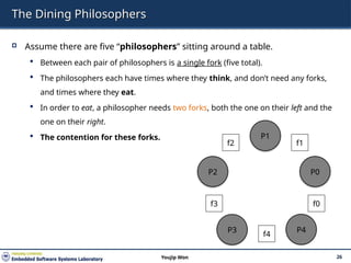 The Dining Philosophers
 Assume there are five “philosophers” sitting around a table.
 Between each pair of philosophers is a single fork (five total).
 The philosophers each have times where they think, and don’t need any forks,
and times where they eat.
 In order to eat, a philosopher needs two forks, both the one on their left and the
one on their right.
 The contention for these forks.
26
Youjip Won
P1
f1
P0
P4
f0
f4
P3
f3
P2
f2
 