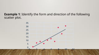 Statistics and probability interpretation of scattered plot | PPTX