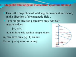 Comprehensive Overview of Atomic Physics and Vector Atom Model | PPTX