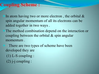 Comprehensive Overview of Atomic Physics and Vector Atom Model | PPTX