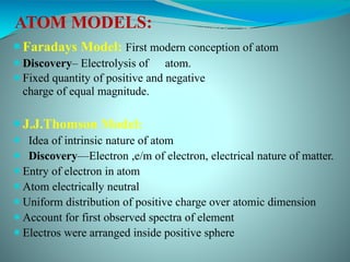 Comprehensive Overview of Atomic Physics and Vector Atom Model | PPTX