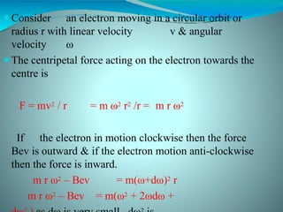 Comprehensive Overview of Atomic Physics and Vector Atom Model | PPTX
