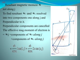 Comprehensive Overview of Atomic Physics and Vector Atom Model | PPTX
