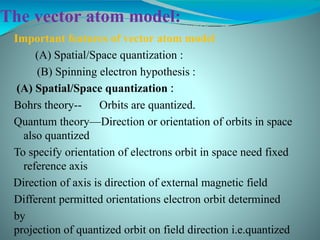 Comprehensive Overview of Atomic Physics and Vector Atom Model | PPTX