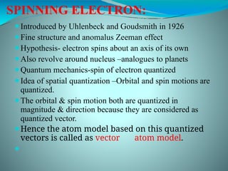 Comprehensive Overview of Atomic Physics and Vector Atom Model | PPTX
