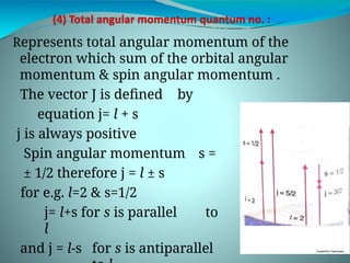 Comprehensive Overview of Atomic Physics and Vector Atom Model | PPTX