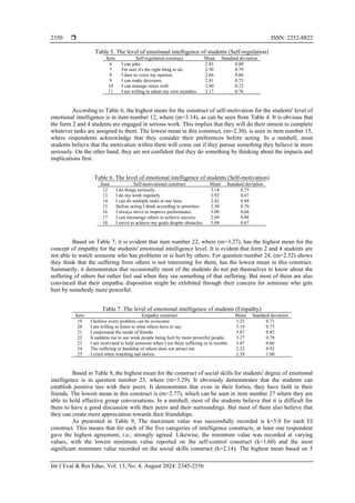 Emotional intelligence and personality traits in high school students ...