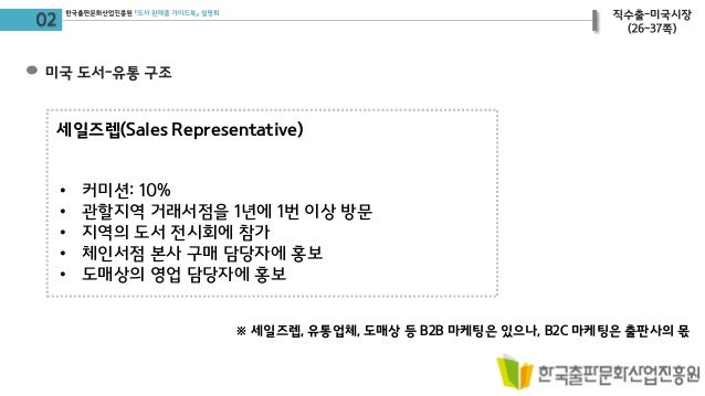 1Y0-231 Tests