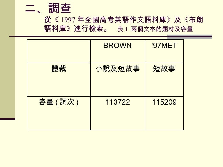 語料庫31 34作業曹麗華