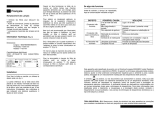 Français
Remplacement des Lampes
* Enlevez les filtres pour découvrir les
lampes.
* Avant de commencer, prenez la précaution
de déconnecter la hotte du courant
électrique et vérifiez que les lampes à
changer ne sont pas chaudes.
* La puissance maximale des lampes est de
40W.
Information Technique (Fig. 3)
---------------------------------------------------
Dimensions:
Largeur = 600/760/800/900mm
Profondeur = 500 mm
Hauteur = 150 mm
Caractéristiques électriques:
VOIR L’ÉTIQUETTE DES CARACTÉRIS-
TIQUES
Installation
---------------------------------------------------
Pour fixer la hotte au meuble, on utilisera le
dessin situé à la fig. 4.
La partie inférieure de la hotte devra être
placée à une hauteur minimale de 60cm du
plan de travail pour une cuisinière électrique,
et de 65cm. pour une cuisinière à gaz. Si les
instructions d’installation des cuisinières à
gaz indiquent une distance supérieure, il
faudra en tenir compte.
Quand on fera fonctionner la hotte de la
cuisine en même temps que d’autres
appareils alimentés par une énergie autre
que l’énergie électrique, la pression de sortie
de l’air ne devra pas être supérieure à 4 Pa
(4 x 10 -5
bar).
Pour obtenir un rendement optimum, la
longueur de la tuyauterie d’évacuation
extérieure ne devra pas être supérieure à
QUATRE mètres et ne devra pas avoir plus
de deux angles (coudes) de 90º.
Bien qu’il soit recommandé que l’évacuation
des gaz se fasse à l’extérieur, on peut
installer un filtre à charbon actif qui
permettent que les gaz puissent revenir à la
cuisine à travers le tube de sortie.
Pour l’évacuation par la partie supérieure, il
faudra installer un conduit d’évacuation vers
l’extérieur et situer le levier d’évacuation en
position “E” (Fig. 5):
On met en place le manchon de sortie (anti-
retour) en vérifiant que les autres sorties ont
bien été bouchées.
Pour la recirculation à travers du filtre de
charbon actif, on mettra le levier
d’évacuation en position “I”. On placera
inreosuit le filtre à charbon actif dans la
correspondance cannelure.
Se algo não funciona
----------------------------------------------------
Antes de solicitar o serviço de reparações,
faça as comprovações indicadas a seguir:
DEFEITO POSSÍVEL CAUSA SOLUÇÃO
O fio de rede não está
ligado
Ligar o fio à rede
O exaustor não
funciona Não chega tensão à
tomada
Proceda a revisar / consertar a rede
eléctrica
Filtro saturado de gordura Proceda à limpeza ou substituição do
filtro
Obstrução da conduta de
saída de ar
Elimine as obstruções
O exaustor não
aspira suficiente ou
vibra
Conduta de ar inadequada Contacte com o instalador e siga as
instruções deste manual
Lâmpadas queimadas Proceda à substituição das lâmpadasAs lâmpadas não
iluminam Lâmpadas frouxas Aperte as lâmpadas
Este aparelho está classificado de acordo com a Directiva Europeia 2002/96/EC sobre Resíduos
e equipamento eléctrico e electrónico (REEE). Ao garantir a eliminaçao adequada deste produto,
estará a ajudar a evitar potenciais consequências negativas para o ambiente e para a saúde
pública, derivadas de um manuseamento inadequado dos desperdicios deste producto.
O símbolo no produto, ou nos documentos que acompanham o produto, indica que este
aparelho não pode receber um tratamento semelhante ao de um desperdicio doméstico. Pelo
contrário, deverá ser depositado no respectivo centro de recolha para a reciclagem de
equipamento eléctrico e electrónico. A eliminacão deverá ser efectuada em conformidade com
as normas ambientais locais para a eliminaçao de desperdícios. Para obter informações mais
detalhadas sobre o tratamento, a recuperaçao e a reciclagem deste produto, contacte o
Departamento na sua localidade, o seu serviço de eliminaçao de desperdícios domésticos ou a
loja onde adquiriu o produto.
TEKA INDUSTRIAL, S.A. Reserva-se o direito de introduzir nos seus aparelhos as correcções
que considerar necessárias ou úteis sem perjudicar as suas características essenciais.
.
 