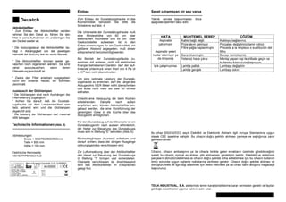 Deustch
Aktivkohlefilter
* Zum Einbau der Aktivkohlefilter werden
nehmen Sie den Dekel ab, führen Sie den
Filter in seine Aufnahmen ein und bringen Sie
den Deckel wieder an.
* Die Nutzungsdauer der Aktivkohlefilter be-
trägt in Abhängigkeit von der jeweiligen
Intensität der Nutzung drei bis sechs Monate.
* Die Aktivkohlefilter können weder ge-
waschen noch regeneriert werden. Sie sind
daher auszutauschen, wenn deren
Filterwirkung erschöpft ist.
* Zweks den Filter ersetzen ausgegeben
durch ein anderes Neues, wir kommen
gleichmäß
Austausch der Glühlampen
* Die Glühlampen sind nach Aushängen die
Filterhalterung zugänglich.
* Achten Sie darauf, daß die Dunstab-
zugshaube vor dem Lampenwechsel vom
Netz getrennt wird und die Glühlampen
abgekühlt sind.
* Die Leistung der Glühlampen darf maximal
40W betragen.
Technische Informationen (Abb. 3)
---------------------------------------------------
Abmessungen:
Breite = 600/760/800/900mm
Tiefe = 500 mm
Höhe = 150 mm
Elektrische Kennwerte:
SIEHE TYPENSCHILD
Einbau
---------------------------------------------------
Zum Einbau der Dunstabzugshaube in das
Küchenmöbel benutzen Sie bitte die
Schablone auf abb. 4.
Die Unterseite der Dunstabzugshaube muß
eine Mindesthöhe von 60 cm über
elektrischen Kochstelle und 65 cm. Über
Gaskochstellen aufweisen. Ist in den
Einbauanweisungen für ein Gaskochfeld ein
größerer Abstand angegeben, muß dieser
entsprechend berücksichtigt werden.
Bei Betrieb der Dunstabzugshaube zu-
sammen mit anderen, nicht mit elektrischer
Energie betriebenen Geräten darf der auf-
tretende Unterdruck einen Wert von 4 Pa (4
x 10-6
bar) nicht überschreiten.
Um eine optimale Leistung der Dunstab-
zugshaube zu erreichen, darf die Länge des
Abzugsrohrs VIER Meter nicht überschreiten
und sollte nicht mehr als zwei 90°-Winkel
enthalten.
Obwohl eine Absaugung der beim Kochen
entstehenden Dämpfe nach außen
empfohlen wird, können Aktivkohlefilter ein-
gebaut werden, die eine Rückführung der
gereinigten Gase in die Küche über das
Abzugsrohr ermöglichen.
Für den Dunstabzug auf der Oberseite ist ein
Dunstabzugsrohr nach aussen erforderlich,
der Hebel zur Steuerung des Dunstabzugs
muss sich in Stellung "E" befinden. (Abb. 5):
Rückschlagklappe (Auslass) aufsetzen und
darauf achten, dass die übrigen Ausgänge
ordnungsgemäss verschlossen sind.
Zur Luftumwälzung über den Aktivkohlefilter
den Hebel zur Steuerung des Dunstabzugs
in Stellung "I" bringen und sicherstellen.
Oberseite verschlossen ist. Anschliessend
wird des Aktivkohlefilter im Entsprechen
gelegt Nut.
ªayet çalýºmayan bir ºey varsa
---------------------------------------------
Teknik servise baºvurmadan önce
aºaðýdaki iºlemleri takip edin.
HATA MUHTEMEL SEBEP ÇÖZÜM
Kablo baðlý deðil Kabloyu baðlayýnýz.Aspiratör
çalýºmýyor Prize akým gelmiyor. Parçalarý deðiºtiriniz/tamir ediniz
Filtre yaðla kaplanmýºtýr. Proceda a la limpieza o sustitución del
filtro
Baca týkanmýºtýr. Bacayý temizleyiniz.
Aspiratör yeteri
kadar üflemiyor ya
da titriyorsa Yetersiz hava çýkýºý Montaj yapan kiºi ile irtibata geçin ve
kullanma kýlavuzuna baºvurun.
Lamba patlak Lambayý deðiºtirinIºýk çalýºmýyorsa.
Lamba gevºek Lambayý sýkýn
Bu cihaz 2002/92/EEC sayýlý Elektrikli ve Elektronik Atýklarla ilgili Avrupa Standardýna uygun
olarak CEE iºaretine sahiptir. Bu cihazýn doðru ºekilde atýlmasý çevreye ve saðlýðýnýza zarar
gelmesini önler.
Cihazýn, cihazýn ambalajýnýn ya da cihazla birlikte gelen evraklarýn üzerinde görebileceðiniz
iºareti bu cihazýn normal ev atýklarý gibi atýlmamasý gerektiðini belirtir. Elektrikli ve elektronik
parçalarýn dönüºtürülebilmesi ve cihazýn doðru ºekilde imha edilebilmesi için bu cihazýn kullaným
ömrü sonunda uygun toplama noktalarýna verilmesi gerekir. Cihazýn doðru ºekilde atýlmasý ve
dönüºtürülmesi ile ilgili bilgi alabilmek için yetkili mercilere ya da cihazý satýn aldýðýnýz maðazaya
baºvurunuz.
TEKA INDUSTRIAL, S.A. aletlerinde temel karakteristiklerine zarar vermeden gerekli ve faydalý
gördüðü düzeltmeleri yapma hakkýný saklý tutar.
 