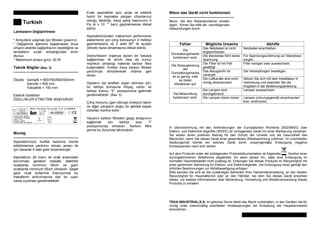 Turkish
Lambalarýn Deðiºtirilmesi
* Ampullere ulaºmak için filtreleri çýkarýnýz.
* Deðiºtirme iºlemine baºlamadan önce
cihazýn elektrik baðlantýsýnýn kesildiðine ve
lambalarýn sýcak olmadýðýndan emin
olunuz.
* Maksimum ampul gücü: 40 W
Teknik Bilgiler (Bas. 3)
---------------------------------------------------
Ölçüler Geniºlik = 600/760/800/900mm
Derinlik = 500 mm
Yükseklik = 150 mm
Elektrik özellikleri
ÖZELLÝKLER ETÝKETÝNE BAªVURUN
Montaj
---------------------------------------------------
Aspiratörünüzü mutfak kabinine monte
edebilmenize yardýmcý olmasý amacý ile
için basarak 4 daki ºekil düzenlemiºtir.
Aspiratörün alt kýsmý ile ocak arasýndaki
korunmasý gereken mesafe; elektrikli
ocaklarda minimum 60cm ve gazlý
ocaklarda minimum 65cm olmalýdýr. ªayet
gazlý ocak kullanma kýlavuzunda bu
mesafenin arttýrýlmasýna dair bir uyarý
varsa uyulmasý gerekmektedir.
Evde aspiratörle ayný anda ve elektrik
harici bir kaynakla çalýºan cihazlarýnýz
olduðu takdirde, hava çekiº basýncýnýn 4
Pa (4 x 10
–5
barý) geçmemesine dikkat
ediniz.
Aspiratörünüzden maksimum performansý
alabilmeniz için çýkýº borusunun 4 metreyi
geçmemesine ve 2 adet 90
0
lik açýdan
(dirsek) fazla olmamasýna dikkat ediniz.
Davlumbazýn dýºarýya açýlan bir bacaya
baðlanmasý ilk tercih olsa da bunun
mümkün olmadýðý hallerde karbon filtre
kullanýlabilir. Emilen hava karbon filtreler
yardýmýyla temizlenerek ortama geri
döner.
Gazlarýn üst taraftan dýºarý atýlmasý için,
bir tahliye borusuna ihtiyaç vardýr ve
tahliye kolunu “E” pozisyonuna getirmek
gerekmektedir. (Bas. 5):
Çýkýº hortumu (geri dönüºü önleyici) takýlýr
ve diðer çýkýºlarýn doðru bir ºekilde kapalý
olduklarý kontrol edilir.
Havanýn karbon filtreden geçip dolaºýmýný
saðlamak için tahliye kolu “l”
pozisyonunda olmalýdýr. Karbon filtre
yerine bu durumda takýlmalýdýr.
Wenn das Gerät nicht funktioniert
---------------------------------------------------
Bevor Sie den Reparaturdienst verstän-
digen, führen Sie bitte die nachfolgenden
Überprüfungen durch:
Fehler Mögliche Ursache Abhilfe
Das Netzkabel ist nicht
angeschlossen.
Netzkabel anschließen.
Die
Dunstabzugshaube
funktioniert nicht.
Die Steckdose führt keine
Spannung.
Für Spannungszuführung zur Steckdose
sorgen.
Der Filter ist mit Fett
gesättigt.
Filter reinigen oder auswechseln.
Das Abzugsrohr ist
verstopft.
Die Verstopfungen beseitigen.
Die Absaugleistung
der
Dunstabzugshaube
ist zu gering, oder
es treten
Vibrationen auf.
Die Luftkanäle sind nicht
richtig dimensioniert.
Setzen Sie sich mit dem Installateur in
Verbindung und beachten Sie die
Angaben in der Bedienungsanleitung.
Die Lampen sind
durchgebrannt.
Lampen auswechseln.
Die Beleuchtung
funktioniert nicht. Die Lampen sitzen locker. Lampen ordnungsgemäß einschrauben
bzw. eindrücken.
In überinstimmung mit den Anforderungen der Europäischen Richtlinie 2002/96/EG über
Elektro- und Elektronik-AlgerÄte (WEEE) ist vorliegendes Gerät mit einer Markierung versehen.
Sie leisten einen positiven Beitrag für den Schutz der Umwelt und die Gesundheit des
Menschen, wenn Sie dieses Gerät einer gesonderten Abfallsammlung zuführen. Im unsortierten
Siedlungsmüll könnte ein solches Gerät durch unsachgemäâe Entsorgung negative
Konsequenzen nach sich ziehen.
Auf dem Produckt order der beiliegenden Produktdokumentation ist folgendes Symbol einer
durchgestrichenen Abfalltonne abgebildet. Es weist darauf hin, dass eine Entsorgung im
normalen Haushaltsabfall nicht zulässig ist. Entsorgen Sie dieses Produckt im Recyclinghof mit
einer getrennten Sammlung für Elektro- und Elektronikgeräte. Die Entsorgung muss gemäâ den
örtlichen Bestimmungen zur Abfallbeseitigung erfolgen
Bitte wenden Sie sich an die zuständigen Behörden Ihrer Gemeindeverwaltung, an den lokalen
Recyclinghof für Haushaltsmüll oder an den Händler, bei dem Sie dieses Gerät erworben
haben, um weitere Informationen über Behandlung, Verwertung und Wiederverwendung dieses
Produkts zu erhalten
TEKA INDUSTRIAL,S.A. Im gleichen Sinne bleibt das Recht vorbehalten, in den Geräten die für
richtig order zweckmäßig erachteten Verbesserungen bei Einhaltung der Hauptkennwerte
einzuführen.
 