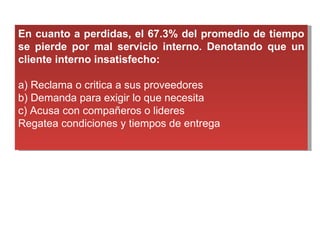 En cuanto a perdidas, el 67.3% del promedio de tiempo se pierde por mal servicio interno. Denotando que un cliente interno insatisfecho:   a) Reclama o critica a sus proveedores b) Demanda para exigir lo que necesita c) Acusa con compañeros o lideres Regatea condiciones y tiempos de entrega 