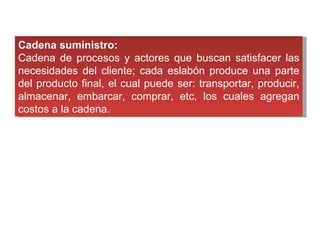 Cadena suministro: Cadena de procesos y actores que buscan satisfacer las necesidades del cliente; cada eslabón produce una parte del producto final, el cual puede ser: transportar, producir, almacenar, embarcar, comprar, etc, los cuales agregan costos a la cadena. 