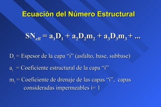 Ecuación del Número EstructuralEcuación del Número Estructural
SNSNeffeff = a= a11DD11 + a+ a22DD22mm22 + a+ a33DD33mm33 + ...+ ...
DDii = Espesor de la capa “i” (asfalto, base, subbase)= Espesor de la capa “i” (asfalto, base, subbase)
aaii = Coeficiente estructural de la capa “i”= Coeficiente estructural de la capa “i”
mmii = Coeficiente de drenaje de las capas “i”, capas= Coeficiente de drenaje de las capas “i”, capas
consideradas impermeables i= 1consideradas impermeables i= 1
 