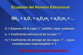 Ecuación del Número EstructuralEcuación del Número Estructural
SNef = a1D1 + a2D2m2 + a3D3m3 + ...
DDii = Espesor de la capa “i” (asfalto, base, subbase)= Espesor de la capa “i” (asfalto, base, subbase)
aaii = Coeficiente estructural de la capa “i”= Coeficiente estructural de la capa “i”
mmii = Coeficiente de drenaje de las capas “i”, capas= Coeficiente de drenaje de las capas “i”, capas
consideradas impermeables i= 1consideradas impermeables i= 1
NO EXISTE UNA SOLUCION UNICANO EXISTE UNA SOLUCION UNICA
 
