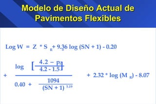 Modelo de Diseño Actual deModelo de Diseño Actual de
Pavimentos FlexiblesPavimentos Flexibles
+ 2.32 * log (M ) - 8.07
Log W = Z * S + 9.36 log (SN + 1) - 0.20o
R
R
+
0.40 +
1094
(SN + 1) 5.19
log
4.2 − p
4.2 - 1.5[ ]t
 
