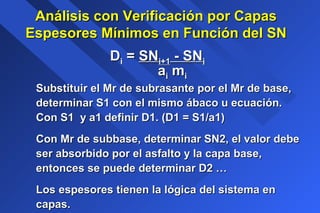 Análisis con Verificación por CapasAnálisis con Verificación por Capas
Espesores Mínimos en Función del SNEspesores Mínimos en Función del SN
DDii == SNSNi+1i+1 - SN- SNii
aaii mmii
Substituir el Mr de subrasante por el Mr de base,Substituir el Mr de subrasante por el Mr de base,
determinar S1 con el mismo ábaco u ecuación.determinar S1 con el mismo ábaco u ecuación.
Con S1 y a1 definir D1. (D1 = S1/a1)Con S1 y a1 definir D1. (D1 = S1/a1)
Con Mr de subbase, determinar SN2, el valor debeCon Mr de subbase, determinar SN2, el valor debe
ser absorbido por el asfalto y la capa base,ser absorbido por el asfalto y la capa base,
entonces se puede determinar D2 …entonces se puede determinar D2 …
Los espesores tienen la lógica del sistema enLos espesores tienen la lógica del sistema en
capas.capas.
 