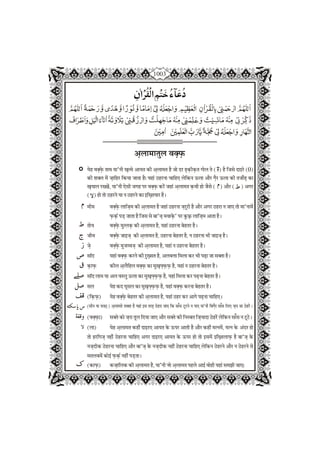 Dua at end of Quran  Part-31