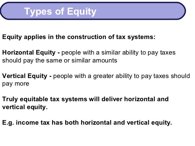 Equality And Equity