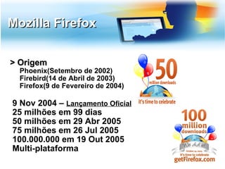 Mozilla Firefox

> Origem
  Phoenix(Setembro de 2002)
  Firebird(14 de Abril de 2003)
  Firefox(9 de Fevereiro de 2004)

9 Nov 2004 – Lançamento Oficial
25 milhões em 99 dias
50 milhões em 29 Abr 2005
75 milhões em 26 Jul 2005
100.000.000 em 19 Out 2005
Multi-plataforma
 