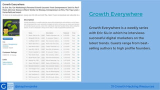 31 Best Growth Hacking Resources Slide 18