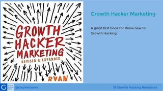 31 Best Growth Hacking Resources Slide 27