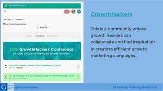 31 Best Growth Hacking Resources Slide 32