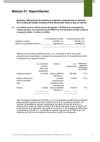 Módulo 31: Hiperinflación

        Ejemplos: Reexpresión de importes (e importes comparativos) en términos
        de la unidad de medida corriente al final del período sobre el que se informa

Ej 5    Los hechos son los mismos que los del ejemplo 1. El balance de comprobación
        nominal (es decir, sin reexpresar) de la PYME A al 31 de diciembre de 20X1 y 20X2 es
        el siguiente: (Nota: ( ) indica un crédito)


                                                 31 de diciembre de 20X2        31 de diciembre de 20X1
       Capital en acciones                                  (100 000 u.m.)                 (100 000 u.m.)
       Efectivo y equivalentes al efectivo                    100 000 u.m.                   100 000 u.m.
                                                                         –                              –



        Debido a que la unidad monetaria (es decir, u.m.) ha perdido el 100% de su poder
        adquisitivo por la hiperinflación, el balance de comprobación del 31 de diciembre de 20X2
        se reexpresa de la siguiente manera:


                                    u.m. nominales            Cálculo                   u.m.     Referencia:
                                          (es decir,                            reexpresadas      párrafo de
                                                                                                la NIIF para
                                        antes de la                                              las PYMES
                                      reexpresión)
        Capital en acciones                  (100 000)   Índice de 200/100          (200 000)         31.10
                                                            × 100 000 u.m.
        Gastos: pérdida en la                                      Cantidad          100 000          31.13
        posición monetaria                                  necesaria para
        neta                                              equilibrar el valor
                                                            razonable final
        Efectivo                              100 000    Índice de 200/200           100 000           31.6
                                                            × 100 000 u.m.
                                                    –                                       –



        Nota: El importe en efectivo de 100 000 u.m. al 31 de diciembre de 20X2 tiene la mitad del
        poder adquisitivo que tenía el mismo importe nominal el 31 de diciembre de 20X1. Los
        importes comparables se calculan reexpresando los saldos del período anterior en
        términos de la unidad de medida corriente al final del período sobre el que se informa. En
        consecuencia, de la reexpresión del capital en acciones al 31 de diciembre de 20X2 surge
        una pérdida de 100 000 u.m., y el estado de situación financiera de la PYME A al 31 de
        diciembre de 20X2 (con los importes comparativos de 20X1) es el siguiente:




Fundación IFRS: Material de formación sobre la NIIF para las PYMES (versión 2012-05)                           8
 