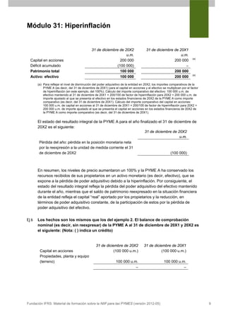 Módulo 31: Hiperinflación


                                               31 de diciembre de 20X2                  31 de diciembre de 20X1
                                                                   u.m.                                     u.m.
                                                                                                                           (a)
  Capital en acciones                                          200 000                                  200 000
  Déficit acumulado                                          (100 000)                                         –
  Patrimonio total                                             100 000                                  200 000
                                                                                                                           (a)
  Activo: efectivo                                             100 000                                  200 000
       (a) Para reflejar el nivel de disminución del poder adquisitivo de la entidad en 20X2, los importes comparativos de la
           PYME A (es decir, del 31 de diciembre de 20X1) para el capital en acciones y el efectivo se multiplican por el factor
           de hiperinflación (en este ejemplo, del 100%). Cálculo del importe comparativo del efectivo: 100 000 u.m. de
           efectivo mantenido al 31 de diciembre de 20X1 × 200/100 de factor de hiperinflación para 20X2 = 200 000 u.m. de
           importe ajustado al que se presenta el efectivo en los estados financieros de 20X2 de la PYME A como importe
           comparativo (es decir, del 31 de diciembre de 20X1). Cálculo del importe comparativo del capital en acciones:
           100 000 u.m. de capital en acciones al 31 de diciembre de 20X1 × 200/100 de factor de hiperinflación para 20X2 =
           200 000 u.m. de importe ajustado al que se presenta el capital en acciones en los estados financieros de 20X2 de
           la PYME A como importe comparativo (es decir, del 31 de diciembre de 20X1).


       El estado del resultado integral de la PYME A para el año finalizado el 31 de diciembre de
       20X2 es el siguiente:
                                                                    31 de diciembre de 20X2
                                                                                         u.m.
        Pérdida del año: pérdida en la posición monetaria neta
        por la reexpresión a la unidad de medida corriente el 31
        de diciembre de 20X2                                                       (100 000)



       En resumen, los niveles de precio aumentaron un 100% y la PYME A ha conservado los
       recursos recibidos de sus propietarios en un activo monetario (es decir, efectivo), que se
       expone a la pérdida de poder adquisitivo debido a la hiperinflación. Por consiguiente, el
       estado del resultado integral refleja la pérdida del poder adquisitivo del efectivo mantenido
       durante el año, mientras que el saldo de patrimonio reexpresado en la situación financiera
       de la entidad refleja el capital “real” aportado por los propietarios y la reducción, en
       términos de poder adquisitivo constante, de la participación de estos por la pérdida de
       poder adquisitivo del efectivo.


Ej 6   Los hechos son los mismos que los del ejemplo 2. El balance de comprobación
       nominal (es decir, sin reexpresar) de la PYME A al 31 de diciembre de 20X1 y 20X2 es
       el siguiente: (Nota: ( ) indica un crédito)


                                                  31 de diciembre de 20X2              31 de diciembre de 20X1
        Capital en acciones                                  (100 000 u.m.)                       (100 000 u.m.)
        Propiedades, planta y equipo
        (terreno)                                                 100 000 u.m.                        100 000 u.m.
                                                                             –                                   –




Fundación IFRS: Material de formación sobre la NIIF para las PYMES (versión 2012-05)                                               9
 