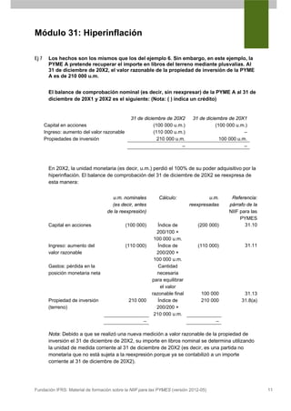 Módulo 31: Hiperinflación

Ej 7     Los hechos son los mismos que los del ejemplo 6. Sin embargo, en este ejemplo, la
         PYME A pretende recuperar el importe en libros del terreno mediante plusvalías. Al
         31 de diciembre de 20X2, el valor razonable de la propiedad de inversión de la PYME
         A es de 210 000 u.m.


         El balance de comprobación nominal (es decir, sin reexpresar) de la PYME A al 31 de
         diciembre de 20X1 y 20X2 es el siguiente: (Nota: ( ) indica un crédito)


                                                31 de diciembre de 20X2      31 de diciembre de 20X1
       Capital en acciones                                 (100 000 u.m.)               (100 000 u.m.)
       Ingreso: aumento del valor razonable                (110 000 u.m.)                            –
       Propiedades de inversión                              210 000 u.m.                 100 000 u.m.
                                                                        –                            –



         En 20X2, la unidad monetaria (es decir, u.m.) perdió el 100% de su poder adquisitivo por la
         hiperinflación. El balance de comprobación del 31 de diciembre de 20X2 se reexpresa de
         esta manera:


                                     u.m. nominales          Cálculo:               u.m.      Referencia:
                                     (es decir, antes                       reexpresadas     párrafo de la
                                   de la reexpresión)                                        NIIF para las
                                                                                                  PYMES
         Capital en acciones                  (100 000)      Índice de         (200 000)            31.10
                                                            200/100 ×
                                                           100 000 u.m.
         Ingreso: aumento del                 (110 000)      Índice de         (110 000)             31.11
         valor razonable                                    200/200 ×
                                                           100 000 u.m.
         Gastos: pérdida en la                               Cantidad
         posición monetaria neta                            necesaria
                                                          para equilibrar
                                                              el valor
                                                          razonable final        100 000            31.13
         Propiedad de inversión                210 000       Índice de           210 000           31.8(a)
         (terreno)                                          200/200 ×
                                                           210 000 u.m.
                                                     –                                 –

         Nota: Debido a que se realizó una nueva medición a valor razonable de la propiedad de
         inversión el 31 de diciembre de 20X2, su importe en libros nominal se determina utilizando
         la unidad de medida corriente al 31 de diciembre de 20X2 (es decir, es una partida no
         monetaria que no está sujeta a la reexpresión porque ya se contabilizó a un importe
         corriente al 31 de diciembre de 20X2).




Fundación IFRS: Material de formación sobre la NIIF para las PYMES (versión 2012-05)                         11
 