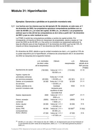 Módulo 31: Hiperinflación


      Ejemplos: Ganancias o pérdidas en la posición monetaria neta

Ej 21 Los hechos son los mismos que los del ejemplo 20. No obstante, en este caso, el 1
      de diciembre de 20X2, los propietarios aportaron computadoras portátiles con un
      valor de 48 000 u.m. y el resto del capital, 52 000 u.m., en efectivo. Los propietarios
      estiman que la vida útil de las computadoras es de 2 años a partir del 1 de diciembre
      de 20X1 y que su valor residual es cero.
      La PYME A recibió las computadoras portátiles a cambio de capital emitido. Por
      consiguiente, el importe en libros sin reexpresar de propiedades, planta y equipo al 1 de
      enero de 20X2 es de 48 000 u.m. Ese activo no monetario se reexpresará aplicando la
      tasa de inflación para el mes finalizado el 31 de diciembre de 20X2, que fue del 10%. El
      importe en libros reexpresado al 31 de diciembre de 20X2 es de 52 800 u.m.


      En diciembre de 20X2, debido a que la unidad monetaria (es decir, u.m.) perdió el 10% de
      su poder adquisitivo por la hiperinflación, el balance de comprobación del 31 de diciembre
      de 20X2 se reexpresa de la siguiente manera:


                                        u.m. nominales            Cálculo:                  u.m.          Referencia:
                                        (es decir, antes                            reexpresadas         párrafo de la
                                      de la reexpresión)                                                 NIIF para las
                                                                                                              PYMES
      Aportaciones de capital                  (100 000)     Índice de 1,1/1 ×          (110 000)         31.10
                                                               100 000 u.m.
      Ingreso: ingreso de
      actividades ordinarias                                 Índice de 1,1/1,05
      por servicios prestados                   (50 000)        × 50 000 u.m.            (52 381)          31.11
      Gastos: en la prestación                    30 000     Índice de 1,1/1,03            32 039          31.11
      de servicios                                              × 30 000 u.m.
      Gastos: pérdida en la                                       Cantidad                   5542          31.13
      posición monetaria neta                                  necesaria para
                                                              equilibrar el valor
                                                               razonable final
      Gastos: depreciación                          2000      Índice de 1,1/1 ×            2200(a)         31.11
                                                                  2000 u.m.
      Pasivo: acreedor                             (5000)     Índice de 1,1/1,1            (5000)           31.6
      comercial                                                  × 5000 u.m.
      Activo: deudor                              30 000      Índice de 1,1/1,1            30 000           31.6
      comercial                                                 × 30 000 u.m.
      Activo: PPE                                 46 000      Índice de 1,1/1 ×          50 600(b)        31.8(b)
      (computadoras)                                             46 000 u.m.
      Activo: efectivo                            47 000      Índice de 1,1/1,1            47 000           31.6
                                                                × 47 000 u.m.
                                                        –                                        –

      (a)
            48 000 u.m. de costo × 1/24 meses de vida útil = 2000 u.m. de depreciación para el mes finalizado el
            31 de diciembre de 20X1 antes de la reexpresión. 2000 u.m. × 1,1/1 del índice general de precios =
            2200 u.m.

Fundación IFRS: Material de formación sobre la NIIF para las PYMES (versión 2012-05)                                     32
 