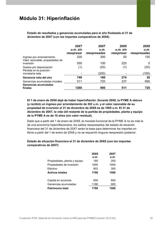 Módulo 31: Hiperinflación

      Estado de resultados y ganancias acumuladas para el año finalizado el 31 de
      diciembre de 20X7 (con los importes comparativos de 20X6)


                                               20X7               20X7                20X6            20X6
                                            u.m. sin               u.m.            u.m. sin            u.m.
                                         reexpresar       reexpresadas          reexpresar    reexpresadas
  Ingreso por arrendamiento                     200                 300                  50             150
  Valor razonable: propiedades de
  inversión                                       550                  100             225                0
  Gastos por depreciación                          (1)                 (20)             (1)            (20)
  Pérdida en la posición
  monetaria neta                                    -                 (200)              -            (100)
  Ganancia neta del año                           749                   180            274               30
  Ganancias acumuladas iniciales                  511                   720            237              690
  Ganancias acumuladas
  finales                                       1260                   900             511             720



      El 1 de enero de 20X8 dejó de haber hiperinflación. Durante 20X8, la PYME A obtuvo
      (y recibió) un ingreso por arrendamiento de 303 u.m. y el valor razonable de su
      propiedad de inversión al 31 de diciembre de 20X8 es de 1005 u.m. El 31 de
      diciembre de 20X7, la vida útil restante de la partida de propiedades, planta y equipo
      de la PYME A es de 10 años (sin valor residual).
      Dado que a partir del 1 de enero de 20X8, la moneda funcional de la PYME A no es más la
      de una economía hiperinflacionaria, los saldos reexpresados del estado de situación
      financiera del 31 de diciembre de 20X7 serán la base para determinar los importes en
      libros a partir del 1 de enero de 20X8 y no se requerirá ninguna reexpresión posterior.


      Estado de situación financiera al 31 de diciembre de 20X8 (con los importes
      comparativos de 20X7)


                                                               20X8           20X7
                                                               u.m.           u.m.
                        Propiedades, planta y equipo            180            200
                        Propiedades de inversión               1005           1000
                        Efectivo                                603            300
                        Activos totales                        1788           1500

                        Capital en acciones                     600            600
                        Ganancias acumuladas                   1188            900
                        Patrimonio total                       1788           1500




Fundación IFRS: Material de formación sobre la NIIF para las PYMES (versión 2012-05)                          35
 