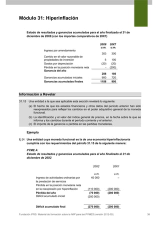 Módulo 31: Hiperinflación

      Estado de resultados y ganancias acumuladas para el año finalizado el 31 de
      diciembre de 20X8 (con los importes comparativos de 20X7)

                                                                         20X8    20X7
                                                                         u.m.     u.m.
                      Ingreso por arrendamiento
                                                                          303      300
                      Cambio en el valor razonable de
                      propiedades de inversión                              5      100
                      Gastos por depreciación                            (20)     (20)
                      Pérdida en la posición monetaria neta                 -    (200)
                      Ganancia del año
                                                                          288      180
                      Ganancias acumuladas iniciales                      900      720
                      Ganancias acumuladas finales                       1188      900



Información a Revelar
31.15 Una entidad a la que sea aplicable esta sección revelará lo siguiente:
        (a) El hecho de que los estados financieros y otros datos del período anterior han sido
            reexpresados para reflejar los cambios en el poder adquisitivo general de la moneda
            funcional.
        (b) La identificación y el valor del índice general de precios, en la fecha sobre la que se
            informa y los cambios durante el período corriente y el anterior.
        (c) El importe de la ganancia o pérdida en las partidas monetarias.


      Ejemplo

Ej 24 Una entidad cuya moneda funcional es la de una economía hiperinflacionaria
      cumpliría con los requerimientos del párrafo 31.15 de la siguiente manera:

      PYME A
      Estado de resultados y ganancias acumuladas para el año finalizado el 31 de
      diciembre de 20X2


                                                                 20X2               20X1

                                                                  u.m.                 u.m.
               Ingreso de actividades ordinarias por            40 000                    –
               la prestación de servicios
               Pérdida en la posición monetaria neta
               en la reexpresión por hiperinflación          (110 000)          (200 000)
               Pérdida del año                                (70 000)          (200 000)
               Déficit acumulado inicial                                                  –
                                                             (200 000)


               Déficit acumulado final                       (270 000)          (200 000)

Fundación IFRS: Material de formación sobre la NIIF para las PYMES (versión 2012-05)                  36
 