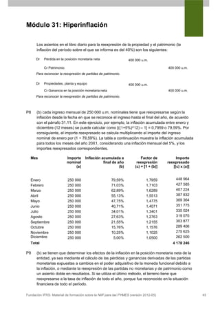 Módulo 31: Hiperinflación

      Los asientos en el libro diario para la reexpresión de la propiedad y el patrimonio (la
      inflación del período sobre el que se informa es del 40%) son los siguientes:

      Dr   Pérdida en la posición monetaria neta                  400 000 u.m.

           Cr Patrimonio                                                                400 000 u.m.
      Para reconocer la reexpresión de partidas de patrimonio.

      Dr   Propiedades, planta y equipo                           400 000 u.m.
           Cr Ganancia en la posición monetaria neta                                    400 000 u.m.
      Para reconocer la reexpresión de partidas de patrimonio.



P8    (b) cada ingreso mensual de 250 000 u.m. nominales tiene que reexpresarse según la
      inflación desde la fecha en que se reconoce el ingreso hasta el final del año, de acuerdo
      con el párrafo 31.11. En este ejercicio, por ejemplo, la inflación acumulada entre enero y
      diciembre (12 meses) se puede calcular como [((1+5%)^12) – 1] = 0,7959 o 79,59%. Por
      consiguiente, el importe reexpresado se calcula multiplicando el importe del ingreso
      nominal de enero por (1 + 79,59%). La tabla a continuación muestra la inflación acumulada
      para todos los meses del año 20X1, considerando una inflación mensual del 5%, y los
      importes reexpresados correspondientes.

  Mes                      Importe    Inflación acumulada a               Factor de          Importe
                           nominal               final de año          reexpresión      reexpresado
                               (a)                         (b)        (c) = [1 + (b)]      [(c) x (a)]


  Enero                    250 000                      79,59%               1,7959          448 964
  Febrero                  250 000                      71,03%               1,7103          427 585
  Marzo                    250 000                      62,89%               1,6289          407 224
  Abril                    250 000                      55,13%               1,5513          387 832
  Mayo                     250 000                      47,75%               1,4775          369 364
  Junio                    250 000                      40,71%               1,4071          351 775
  Julio                    250 000                      34,01%               1,3401          335 024
  Agosto                   250 000                      27,63%               1,2763          319 070
  Septiembre               250 000                      21,55%               1,2155          303 877
  Octubre                  250 000                      15,76%               1,1576          289 406
  Noviembre                250 000                      10,25%               1,1025          275 625
  Diciembre                250 000                       5,00%               1,0500          262 500
  Total                                                                                    4 178 246

P9    (b) se tienen que determinar los efectos de la inflación en la posición monetaria neta de la
      entidad, ya sea mediante el cálculo de las pérdidas y ganancias derivadas de las partidas
      monetarias expuestas a cambios en el poder adquisitivo de la moneda funcional debido a
      la inflación, o mediante la reexpresión de las partidas no monetarias y de patrimonio como
      un asiento doble en resultados. Si se utiliza el último método, el terreno tiene que
      reexpresarse a la tasa de inflación de todo el año, porque fue reconocido en la situación
      financiera de todo el período.

Fundación IFRS: Material de formación sobre la NIIF para las PYMES (versión 2012-05)                     45
 