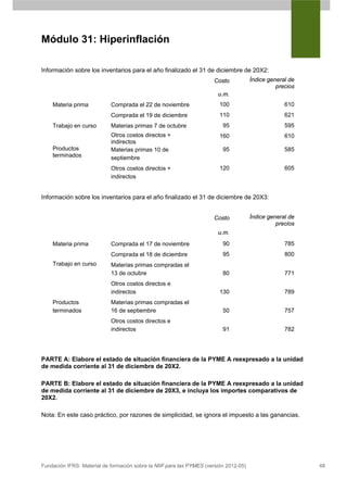 Módulo 31: Hiperinflación

Información sobre los inventarios para el año finalizado el 31 de diciembre de 20X2:
                                                                      Costo            Índice general de
                                                                                                 precios
                                                                        u.m.
    Materia prima           Comprada el 22 de noviembre                  100                        610
                            Comprada el 19 de diciembre                  110                        621
    Trabajo en curso        Materias primas 7 de octubre                  95                        595
                            Otros costos directos +                      160                        610
                            indirectos
    Productos               Materias primas 10 de                         95                        585
    terminados              septiembre
                            Otros costos directos +                      120                        605
                            indirectos


Información sobre los inventarios para el año finalizado el 31 de diciembre de 20X3:


                                                                      Costo            Índice general de
                                                                                                 precios
                                                                        u.m.
    Materia prima           Comprada el 17 de noviembre                   90                        785
                            Comprada el 18 de diciembre                   95                        800
    Trabajo en curso        Materias primas compradas el
                            13 de octubre                                 80                        771
                            Otros costos directos e
                            indirectos                                   130                        789
    Productos               Materias primas compradas el
    terminados              16 de septiembre                              50                        757
                            Otros costos directos e
                            indirectos                                    91                        782




PARTE A: Elabore el estado de situación financiera de la PYME A reexpresado a la unidad
de medida corriente al 31 de diciembre de 20X2.

PARTE B: Elabore el estado de situación financiera de la PYME A reexpresado a la unidad
de medida corriente al 31 de diciembre de 20X3, e incluya los importes comparativos de
20X2.

Nota: En este caso práctico, por razones de simplicidad, se ignora el impuesto a las ganancias.




Fundación IFRS: Material de formación sobre la NIIF para las PYMES (versión 2012-05)                       48
 