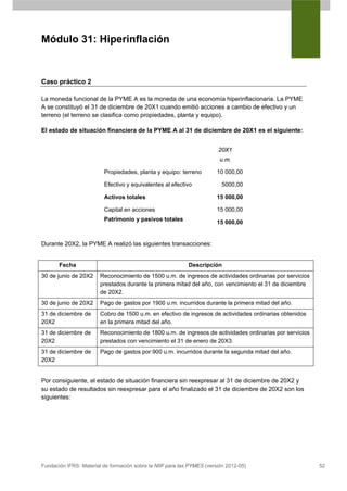 Módulo 31: Hiperinflación


Caso práctico 2

La moneda funcional de la PYME A es la moneda de una economía hiperinflacionaria. La PYME
A se constituyó el 31 de diciembre de 20X1 cuando emitió acciones a cambio de efectivo y un
terreno (el terreno se clasifica como propiedades, planta y equipo).

El estado de situación financiera de la PYME A al 31 de diciembre de 20X1 es el siguiente:


                                                                        20X1
                                                                         u.m.

                         Propiedades, planta y equipo: terreno          10 000,00

                         Efectivo y equivalentes al efectivo              5000,00

                         Activos totales                                15 000,00

                         Capital en acciones                            15 000,00
                         Patrimonio y pasivos totales
                                                                        15 000,00


Durante 20X2, la PYME A realizó las siguientes transacciones:


       Fecha                                                Descripción
30 de junio de 20X2     Reconocimiento de 1500 u.m. de ingresos de actividades ordinarias por servicios
                        prestados durante la primera mitad del año, con vencimiento el 31 de diciembre
                        de 20X2.
30 de junio de 20X2     Pago de gastos por 1900 u.m. incurridos durante la primera mitad del año.
31 de diciembre de      Cobro de 1500 u.m. en efectivo de ingresos de actividades ordinarias obtenidos
20X2                    en la primera mitad del año.
31 de diciembre de      Reconocimiento de 1800 u.m. de ingresos de actividades ordinarias por servicios
20X2                    prestados con vencimiento el 31 de enero de 20X3.
31 de diciembre de      Pago de gastos por 900 u.m. incurridos durante la segunda mitad del año.
20X2


Por consiguiente, el estado de situación financiera sin reexpresar al 31 de diciembre de 20X2 y
su estado de resultados sin reexpresar para el año finalizado el 31 de diciembre de 20X2 son los
siguientes:




Fundación IFRS: Material de formación sobre la NIIF para las PYMES (versión 2012-05)                      52
 