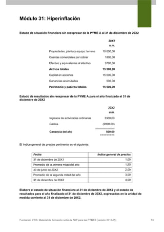 Módulo 31: Hiperinflación

Estado de situación financiera sin reexpresar de la PYME A al 31 de diciembre de 20X2

                                                                               20X2
                                                                                u.m.

                         Propiedades, planta y equipo: terreno          10 000,00

                         Cuentas comerciales por cobrar                    1800,00

                         Efectivo y equivalentes al efectivo               3700,00

                         Activos totales                                15 500,00

                         Capital en acciones                            15 000,00

                         Ganancias acumuladas                                500,00

                         Patrimonio y pasivos totales                   15 500,00


Estado de resultados sin reexpresar de la PYME A para el año finalizado el 31 de
diciembre de 20X2

                                                                              20X2
                                                                               u.m.

                         Ingresos de actividades ordinarias                3300,00

                         Gastos                                          (2800,00)
                                                                 ---------------------
                         Ganancia del año                                    500,00
                                                                      =========


El índice general de precios pertinente es el siguiente:


            Fecha                                                  Índice general de precios
            31 de diciembre de 20X1                                                      1,00
            Promedio de la primera mitad del año                                         1,50
            30 de junio de 20X2                                                          2,00
            Promedio de la segunda mitad del año                                         3,00
            31 de diciembre de 20X2                                                      4,00


Elabore el estado de situación financiera al 31 de diciembre de 20X2 y el estado de
resultados para el año finalizado el 31 de diciembre de 20X2, expresados en la unidad de
medida corriente al 31 de diciembre de 20X2.




Fundación IFRS: Material de formación sobre la NIIF para las PYMES (versión 2012-05)            53
 