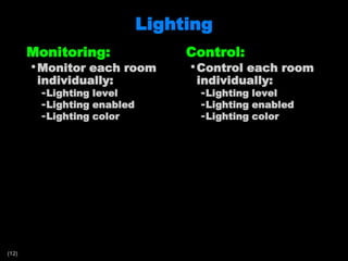 LightingMonitoring:Monitor each room individually:Lighting levelLighting enabledLighting colorControl:Control each room individually:Lighting levelLighting enabledLighting color