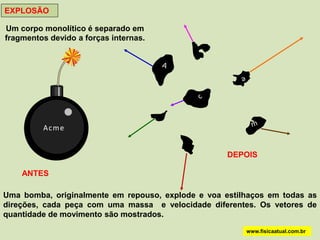 EXPLOSÃO

Um corpo monolítico é separado em
fragmentos devido a forças internas.




         Acme


                                                    DEPOIS

    ANTES

Uma bomba, originalmente em repouso, explode e voa estilhaços em todas as
direções, cada peça com uma massa e velocidade diferentes. Os vetores de
quantidade de movimento são mostrados.

                                                        www.fisicaatual.com.br
 