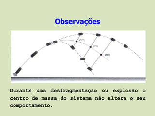 Observações




Durante uma desfragmentação ou explosão o
centro de massa do sistema não altera o seu
comportamento.
 