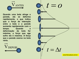 V ANTES               t o
Quando uma bola atinge a
parede, ela se deforma
rapidamente, o que indica
que a força de interação
entre a bola e a parede
aumenta rapidamente com o
tempo.       Quando       a
deformação da bola for
máxima, a força que age
sofre ela é máxima. A força
que a parede exerce na bola
varia.


 V DEPOIS
                              t  t
                                       www.fisicaatual.com.br
 