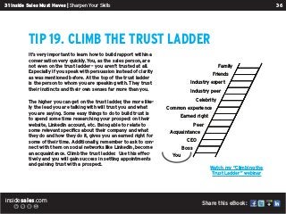 insidesales.com
36
31 Inside Sales Must Haves | Sharpen Your Skills
Share this eBook:
Tip 19. Climb the Trust Ladder
It’s ...