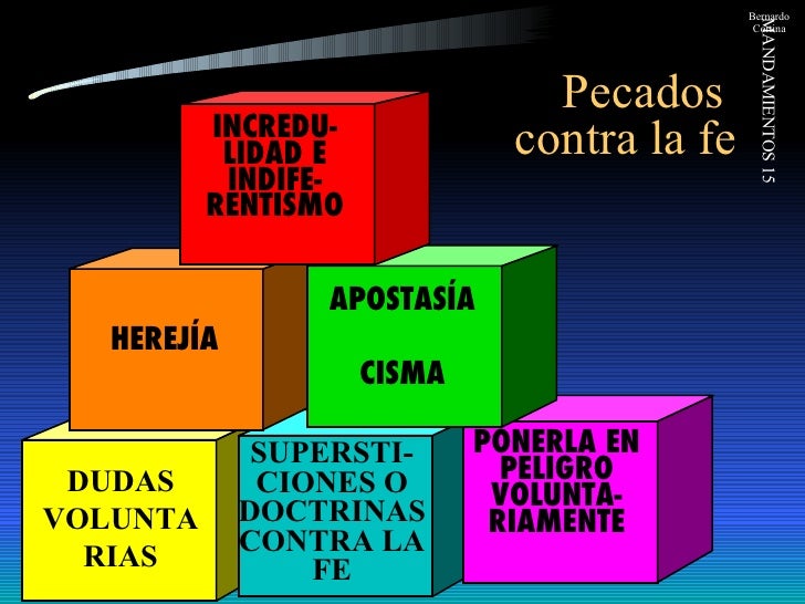 31 Primer Mandamiento