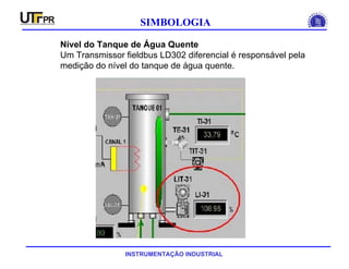 INSTRUMENTAÇÃO INDUSTRIAL
SIMBOLOGIA
Nível do Tanque de Água Quente
Um Transmissor fieldbus LD302 diferencial é responsável pela
medição do nível do tanque de água quente.
 